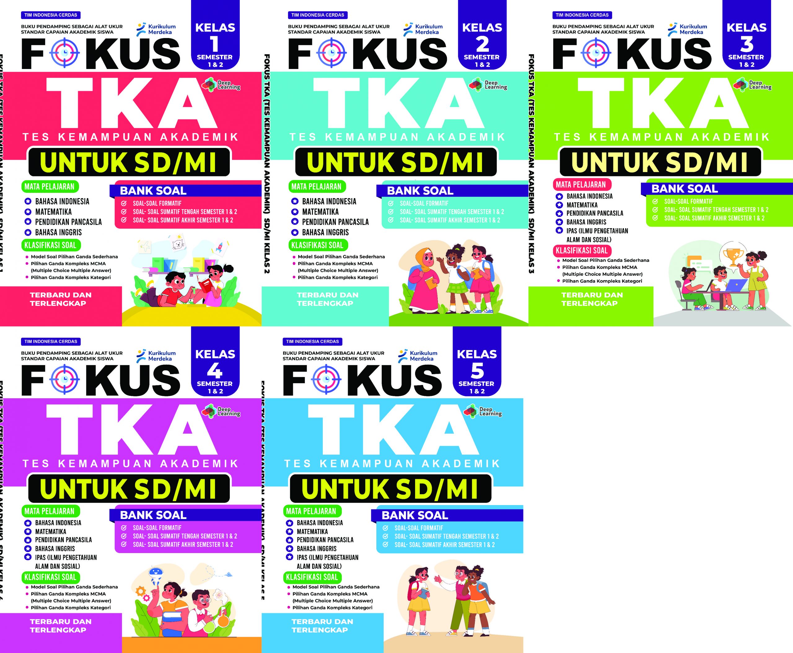 FOKUS TKA SD/MI Kelas 1-5
